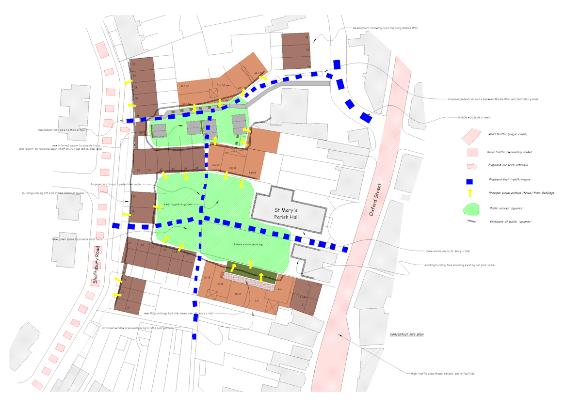 Town centre redevelopment concept scheme